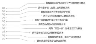 領先生產技術，卓越產品服務——明一國際官方網站解讀
